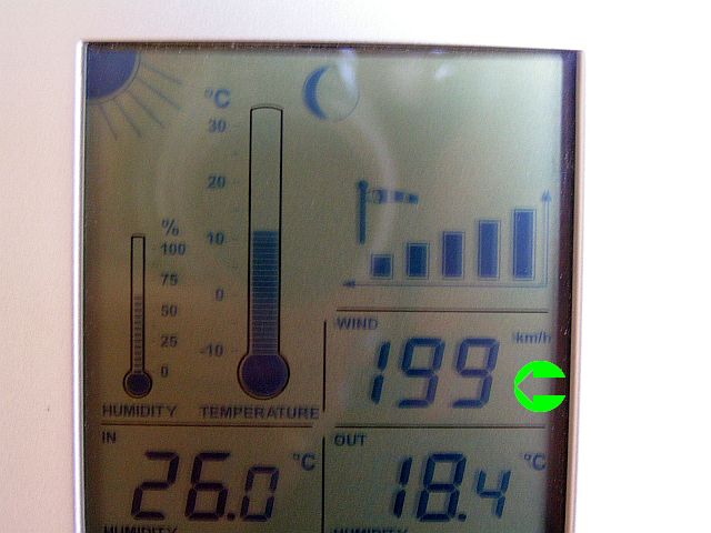 Lo que llegó a marcar la maquinita